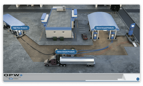 updated exams for california underground storage tank international